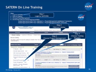 SATERN On Line Training




PM Challenge: February 2010   33
 