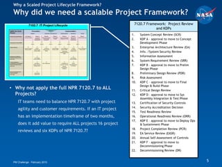 Why a Scaled Project Lifecycle Framework?
 Why did we need a scalable Project Framework?
             7102.7 IT Project Lifecycle                    7120.7 Framework: Project Review
                                                                        and KDPs
                                                           1.    System Concept Review (SCR)
                                                           2.    KDP A – approval to move to Concept
                                                                 Development Phase
                                                           3.    Enterprise Architecture Review (EA)
                                                           4.    Info. /System Security Review
                                                           5.    Information Assessment
                                                           6.    System Requirement Review (SRR)
                                                           7.    KDP B – approval to move to Prelim
                                                                 Design Phase
                                                           8.    Preliminary Design Review (PDR)
                                                           9.    Risk Assessment
                                                           10.   KDP C – approval to move to Final
                                                                 Design & Build Phase
• Why not apply the full NPR 7120.7 to ALL                 11.   Critical Design Review
  Projects?                                                12.   KDP D – approval to move to Sys
                                                                 Assembly Integration & Test Phase
    IT teams need to balance NPR 7120.7 with project       13.   Certification of Security Controls
                                                           14.   Security Accreditation Decision
    agility and customer requirements. If an IT project
                                                           15.   Test Readiness Review
    has an implementation timeframe of two months,         16.   Operational Readiness Review (ORR)
                                                           17.   KDP E – approval to move to Deploy Ops
    does it add value to require ALL projects 16 project         & Sustainment Phase
                                                           18.   Project Completion Review (PCR)
    reviews and six KDPs of NPR 7120.7?
                                                           19.   EA Service Review (EASR)
                                                           20.   Annual Self-Assessment of Controls
                                                           21.   KDP F – approval to move to
                                                                 Decommissioning Phase
                                                           22.   Decommissioning Review (DR)


 PM Challenge: February 2010                                                                              5
 