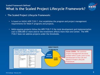 Scaled Framework Defined
What is the Scaled Project Lifecycle Framework?
• The Scaled Project Lifecycle Framework:

     • Is based on NASA’s NPR 7120.7, that establishes the program and project management
       requirements for NASA IT programs and projects.

     • NASA requires projects follow the NPR 7120.7 if the total development and implementation
       cost is $500,000 or more and/or the investment affects more than one Center. The NPR
       7120.7 does not address projects under the thresholds.




                                                    DIRECTORATE

              $500k and Over: Projects are           IT PROJECTS
              required to follow the NPR 7120.7                      Under $500k: No common
              project management structure                           project management structure
                                                   $500K
                                                  and over
                                                                     existed within Code I prior to the
                                                             Under   development of the Lite and
                                                             $500K   Medium Project Lifecycle
                                                                     Framework




PM Challenge: February 2010                                                                               8
 