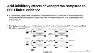 V Vs R Vonoprazan the latest drug for the treatment of dyspepsia | PPTX