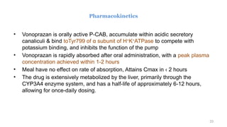 vonoprazan A NOVEL P-CAB INHIBITER dr.aquib.pptx