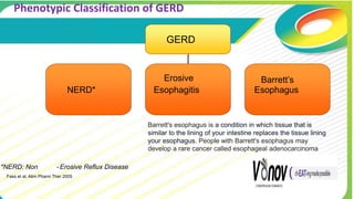 VONAPRAZAN presentation.pptx