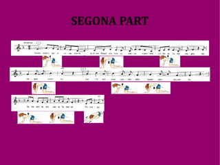 Hem decidit lligar aquesta cançó a l'àrea d'Educació  Física. Objectiu:  aconseguir  relaxar i estirar el cos mitjançant la  música amb exercicis de pilates. 4.1.- APLICACIÓ DIDÀCTICA EN RELACIÓ A UNA ALTRA MATÈRIA 