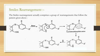 Von richter rearrangement | PPTX