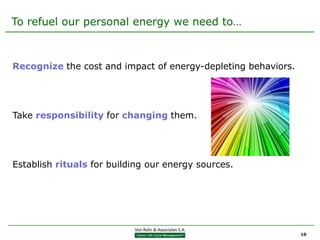 To refuel our personal energy we need to…



Recognize the cost and impact of energy-depleting behaviors.




Take responsibility for changing them.




Establish rituals for building our energy sources.




                                                               10
 