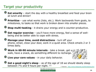 Target your productivity
  Eat smartly – start the day with a healthy breakfast and feed your brain
  at lunch and dinner!

  Prioritize – use what works (lists, etc.). Work backwards from goals, to
  milestones, to tasks so that work is broken down into smaller pieces.

  Stop multi-tasking - it drains your energy and is counter-productive.

  Get regular exercise – you’ll have more energy, feel a sense of well-
  being and be better able to cope with stress.

  Manage your time, avoid distractions - turn off your
  phone, email, close your door, work in a quiet area. Check emails 2 or 3
  times daily.

  Work in 60-90 minute intervals - take a break…get up, go for a
  walk, have a snack, do something different to recharge.

  Live your core values - in your daily behavior.

  Get a good night’s sleep – as of the age of 18 we should ideally sleep
  between 7½ and 9 hours per night. (1)         Source: http://www.helpguide.org/life/sleeping.htm
                                                            (1)




                                                                                             14
 