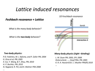 Strongly Interacting Atoms in Optical Lattices | PPT