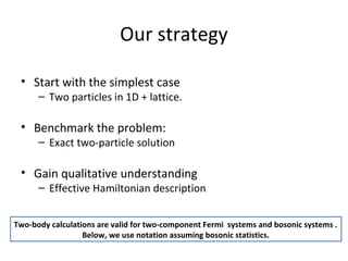 Strongly Interacting Atoms in Optical Lattices | PPT