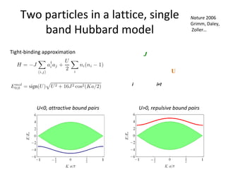 Strongly Interacting Atoms in Optical Lattices | PPT