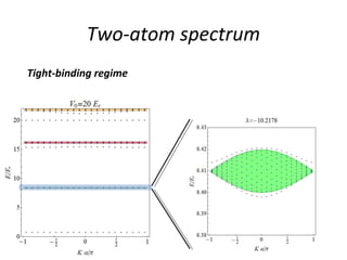 Strongly Interacting Atoms in Optical Lattices | PPT