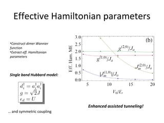 Strongly Interacting Atoms in Optical Lattices | PPT