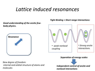 Strongly Interacting Atoms in Optical Lattices | PPT