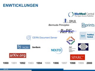 ENWTICKLUNGEN



                                         Bermuda Principles




1990       1991   1992   1993   1994   1995   1996   1997     1998   1999   2000

SEITE 58
 