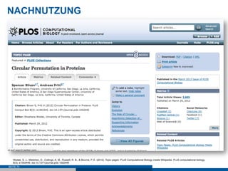 NACHNUTZUNG




   Wodak, S. J., Mietchen, D., Collings, A. M., Russell, R. B., & Bourne, P. E. (2012). Topic pages: PLoS Computational Biology meets Wikipedia. PLoS computational biology,
   8(3), e1002446. doi:10.1371/journal.pcbi.1002446
SEITE 73
 