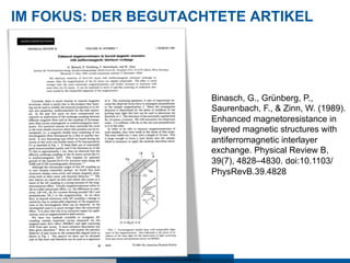 IM FOKUS: DER BEGUTACHTETE ARTIKEL




                      Binasch, G., Grünberg, P.,
                      Saurenbach, F., & Zinn, W. (1989).
                      Enhanced magnetoresistance in
                      layered magnetic structures with
                      antiferromagnetic interlayer
                      exchange. Physical Review B,
                      39(7), 4828–4830. doi:10.1103/
                      PhysRevB.39.4828




SEITE 8
 