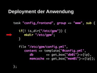 Deployment der Anwendung
 