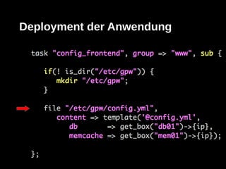 Deployment der Anwendung
 