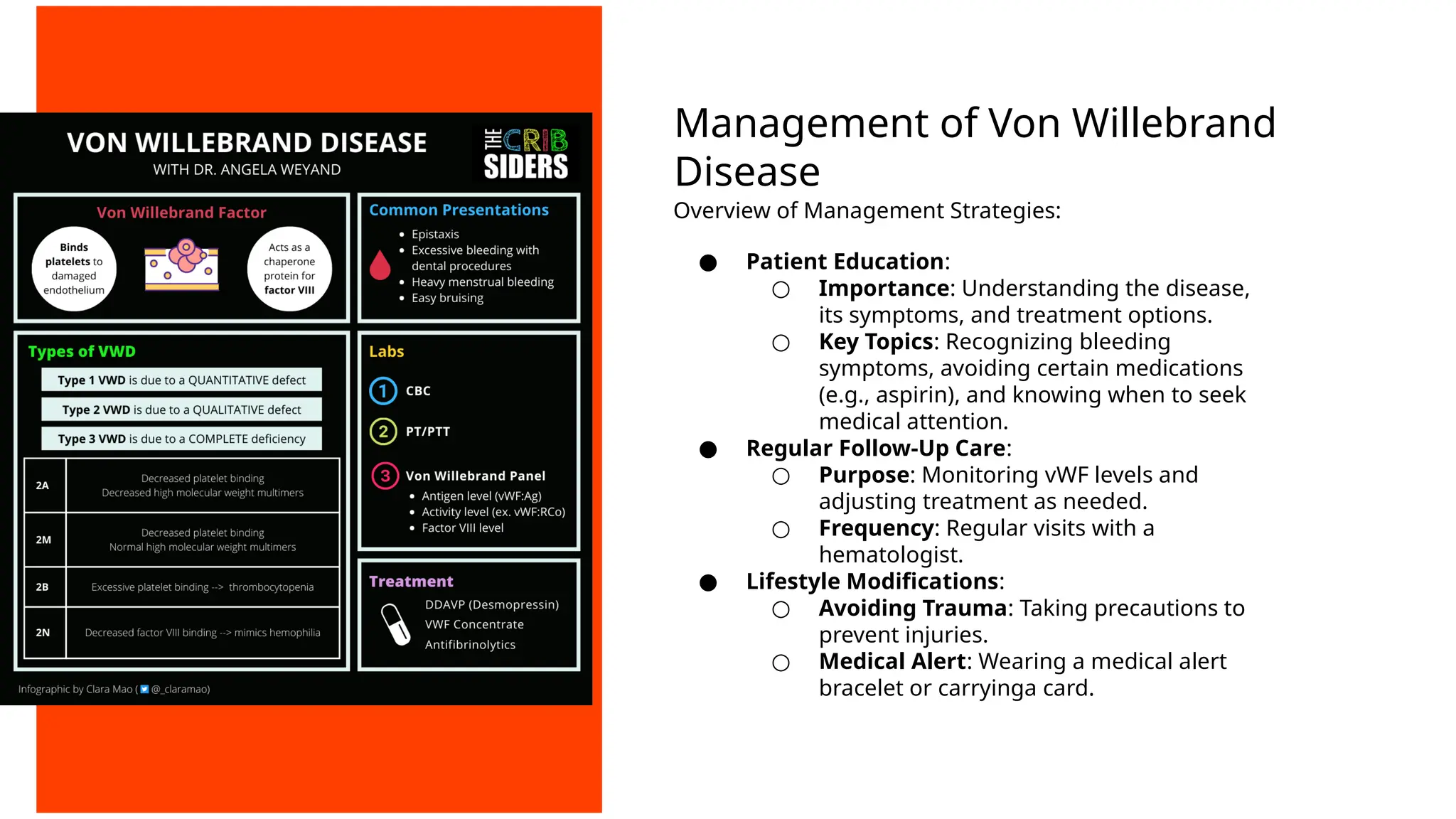 Von Willebrand disease and coagulation part was made by slides AI | PPTX