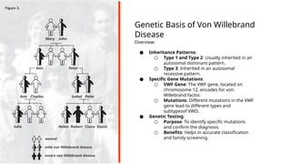 Von Willebrand disease and coagulation part was made by slides AI | PPTX