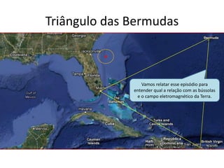 Triângulo das Bermudas
Vamos relatar esse episódio para
entender qual a relação com as bússolas
e o campo eletromagnético da Terra.
 