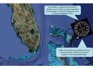Na verdade, as agulhas das bússolas se
alinham com as linhas do campo magnético
que interligam o Polo Norte Magnético (Nm)
e o Polo Sul Magnético (Sm).
Então, é necessário, em qualquer ponto do
planeta, calcular a diferença entre essa
posição e o Norte geográfico (Ng)...
 
