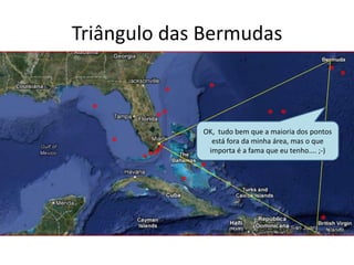 Triângulo das Bermudas
OK, tudo bem que a maioria dos pontos
está fora da minha área, mas o que
importa é a fama que eu tenho.... ;-)
 