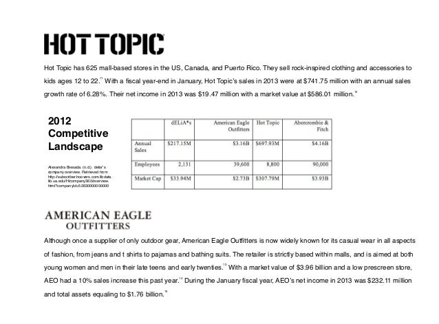 Topic Size Chart