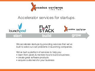 Accelerator services for startups.

start

build

grow

We accelerate startups by providing services that we’ve
built to solve our own problems in launching companies.
We’ve built a platform of services to help you:
‣ learn from peers & mentors how to build a business
‣ create great software products
‣ acquire customers for your business

 