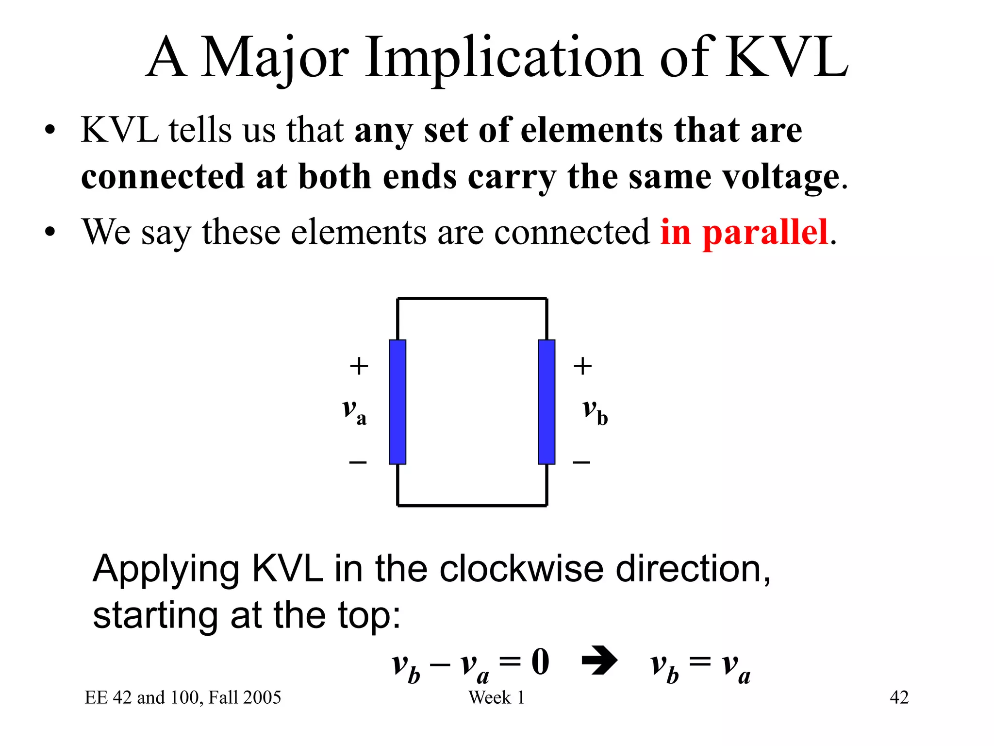 EE 42 and 100, Fall 2005 Week 1 42
A Major Implication of KVL
• KVL tells us that any set of elements that are
connected at both ends carry the same voltage.
• We say these elements are connected in parallel.
Applying KVL in the clockwise direction,
starting at the top:
vb – va = 0  vb = va
+
va
_
+
vb
_
 