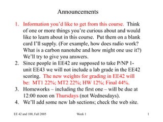 EE 42 and 100, Fall 2005 Week 1 1
Announcements
1. Information you’d like to get from this course. Think
of one or more things you’re curious about and would
like to learn about in this course. Put them on a blank
card I’ll supply. (For example, how does radio work?
What is a carbon nanotube and how might one use it?)
We’ll try to give you answers.
2. Since people in EE42 are supposed to take P/NP 1-
unit EE43 we will not include a lab grade in the EE42
scoring. The new weights for grading in EE42 will
be: MT1 22%; MT2 22%; HW 12%; Final 44%.
3. Homeworks – including the first one – will be due at
12:00 noon on Thursdays (not Wednesdays).
4. We’ll add some new lab sections; check the web site.
 