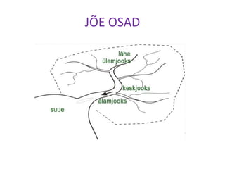 JÕE OSAD
 