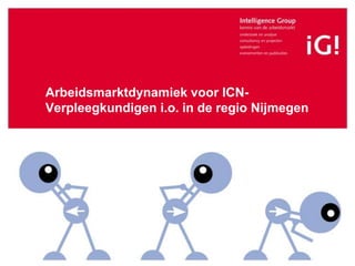 Arbeidsmarktdynamiek voor ICN-
Verpleegkundigen i.o. in de regio Nijmegen
 