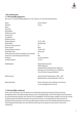 Voorbeeld ondernemingsplan schoonheidssalon