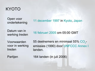 KYOTO Open voor ondertekening 11 december   1997  in  Kyoto ,  Japan Datum van in werking treden 16 februari   2005  om 05:00 GMT Voorwaarden voor in werking treden 55 deelnemers en minimaal 55%  CO 2 - emissies (1990) door  UNFCCC Annex I  landen. Partijen 164 landen (in juli 2006) 