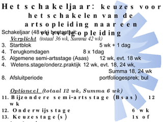 Het schakeljaar:   keuzes voor het schakelen van de artsopleiding naar een vervolgopleiding Schakeljaar ( 48  wk) bestaat uit: Verplicht   (totaal  36  wk, Summa 42 wk) Startblok 5 wk + 1 dag Terugkomdagen 8 x 1dag Algemene semi-artsstage (Asas) 12 wk, evt. 18 wk 4.  Wetens.stage/onderz.praktijk 12 wk, evt. 18, 24 wk,    Summa 18, 24 wk  Afsluitperiode portfoliogesprek; bul Optioneel  (totaal  12  wk, Summa 6 wk) Bijzondere semi-artsstage (Bsas) 12 wk Onderwijsstage 6 wk Keuzestage(s) 1x of 2x 6 wk (Summa: onderzoekspraktijk) 6 wk 