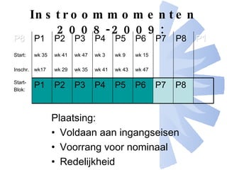 Instroommomenten 2008-2009: Plaatsing: Voldaan aan ingangseisen Voorrang voor nominaal Redelijkheid P8 P7 P6 P5  P4 P3 P2 P1 Start- Blok: P1 P8 P7 P6 wk 15 wk 47 P5 wk 9 wk 43 P4 wk 3 wk 41 P3 wk 47 wk 35 P2 wk 41 wk 29 P1 wk 35 wk17 P8 Start: Inschr. 