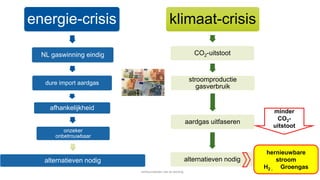 verduurzamen van je woning 31
energie-crisis
NL gaswinning eindig
dure import aardgas
afhankelijkheid
onzeker
onbetrouwbaa...