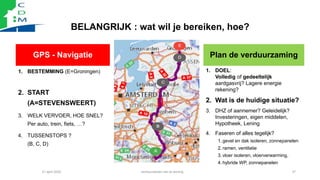 BELANGRIJK : wat wil je bereiken, hoe?
GPS - Navigatie
1. BESTEMMING (E=Groningen)
2. START
(A=STEVENSWEERT)
3. WELK VERVO...