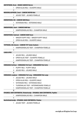 GROTEPOEDEL Bruin - GRAND CANICHE Marron
OPEN KLAS REU - OUVERTE MALE
1
1
MIDDENSLAGPOEDEL Zwart - CANICHE MOYEN Noir
JEUGD TEEF - JEUNES FEMELLE
1
1
DWERGPOEDEL Wit - CANICHE NAIN Blanc
VETERAAN REU - VETERANS MALE
1
1
DWERGPOEDEL Zwart - CANICHE NAIN Noir
KAMPIOENSKLAS REU - CHAMPION MALE
1
1
DWERGPOEDEL Vaalrood - CANICHE NAIN Fauve
MINOR PUPPY REU - MINOR PUPPY MALE
1
OPEN KLAS REU - OUVERTE MALE
1
2
TOYPOEDEL Alle kleuren - CANICHE TOY Toutes Couleurs
KAMPIOENSKLAS TEEF - CHAMPION FEMELLE
1
1
LHASA APSO
JEUGD REU - JEUNES MALE
1
OPEN KLAS TEEF - OUVERTE FEMELLE
2
KAMPIOENSKLAS TEEF - CHAMPION FEMELLE
1
4
CHIHUAHUA Korthaar - CHIHUAHUA Poil Court - CHIHUAHENO Pelo Corto
PUPPY REU - PUPPY MALE
1
JEUGD REU - JEUNES MALE
3
4
CHIHUAHUA Langhaar - CHIHUAHUA Poil Long - CHIHUAHENO Pelo Largo
JEUGD REU - JEUNES MALE
1
OPEN KLAS REU - OUVERTE MALE
1
VETERAAN REU - VETERANS MALE
1
TUSSENKLAS TEEF - INTERMEDIAIRE FEMELLE
1
KAMPIOENSKLAS TEEF - CHAMPION FEMELLE
1
5
EPAGNEUL NAIN CONTINENTAL Vlinderhondje - EPAGNEUL NAIN CONTINENTAL Papillon
KAMPIOENSKLAS REU - CHAMPION MALE
1
1
Nachtvlinderhondje - EPAGNEUL NAIN CONTINENTAL Phalène
JEUGD TEEF - JEUNES FEMELLE
1
www.doglle.com All dogshows from Europe
 