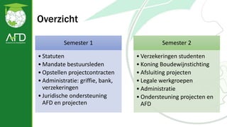 Overzicht
Semester 1
• Statuten
• Mandate bestuursleden
• Opstellen projectcontracten
• Administratie: griffie, bank,
verzekeringen
• Juridische ondersteuning
AFD en projecten
Semester 2
• Verzekeringen studenten
• Koning Boudewijnstichting
• Afsluiting projecten
• Legale werkgroepen
• Administratie
• Ondersteuning projecten en
AFD
 