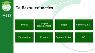 De Bestuursfuncties
Events
Project
Development
Legal Marketing & IT
Fundraising Finance Communication HR
 
