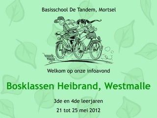 Basisschool De Tandem, Mortsel




         Welkom op onze infoavond


Bosklassen Heibrand, Westmalle
           3de en 4de leerjaren
            21 tot 25 mei 2012
 
