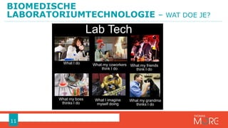 BIOMEDISCHE
LABORATORIUMTECHNOLOGIE – WAT DOE JE?
11
 