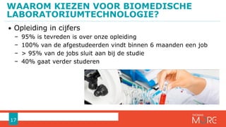 • Opleiding in cijfers
− 95% is tevreden is over onze opleiding
− 100% van de afgestudeerden vindt binnen 6 maanden een job
− > 95% van de jobs sluit aan bij de studie
− 40% gaat verder studeren
WAAROM KIEZEN VOOR BIOMEDISCHE
LABORATORIUMTECHNOLOGIE?
17
 