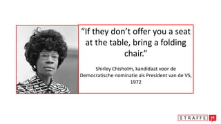 “If they don’t offer you a seat
at the table, bring a folding
chair.”
Shirley Chisholm, kandidaat voor de
Democratische nominatie als President van de VS,
1972
 