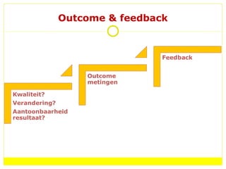Outcome & feedback 