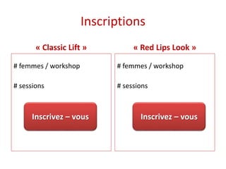 Inscriptions
« Classic Lift »
# femmes / workshop
# sessions
« Red Lips Look »
# femmes / workshop
# sessions
Inscrivez – vous Inscrivez – vous
 
