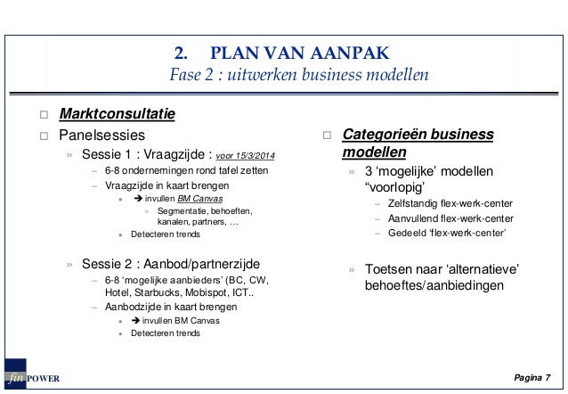 Best free business plan template image