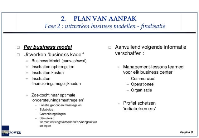 Business plan pro picture