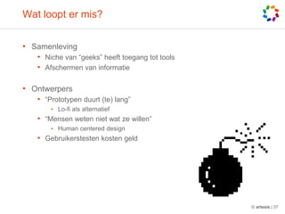 Watlooptermis?SamenlevingNiche van “geeks” heefttoegang tot toolsAfschermen van informatieOntwerpers“Prototypenduurt (te) lang”Lo-fi alsalternatief“Mensenwetennietwatzewillen”Human centered designGebruikerstestenkosten geld© artesis | 37